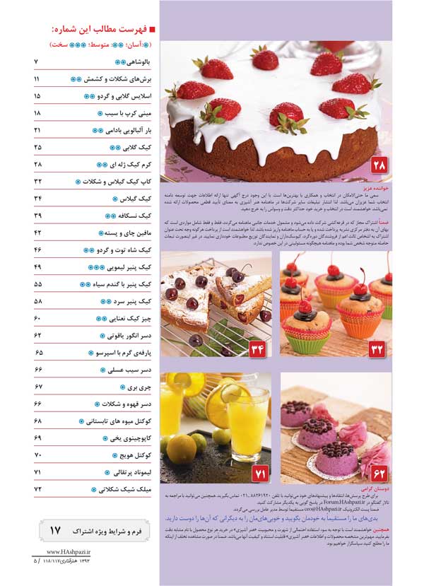 فهرست هنر قنادی 117-118 فهرست هنر قنادی 117-118