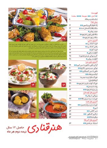 فهرست مجله هنر آشپزی 128