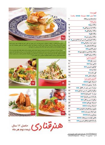 فهرست مجله هنر آشپزی 130