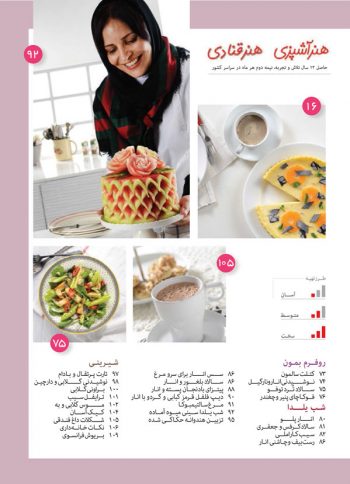 فهرست مجله هنر آشپزی 135