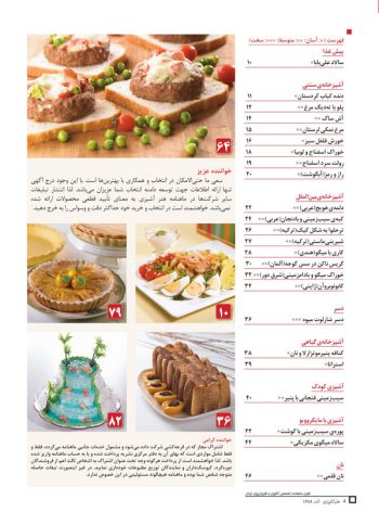فهرست مجله هنر آشپزی 62