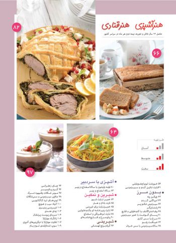 فهرست مجله هنر آشپزی 137