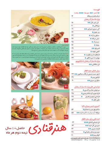 فهرست مجله هنر آشپزی 117