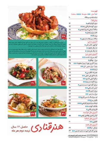 فهرست مجله هنر آشپزی 131