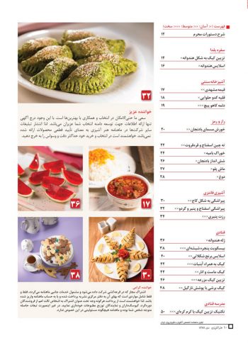 فهرست مجله هنر آشپزی 63
